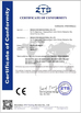 Chiny Henan Zion New Material Co., Ltd. Certyfikaty